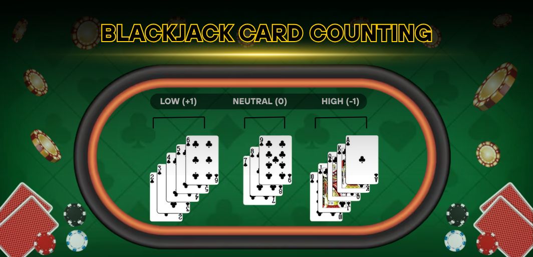 blackjack card counting